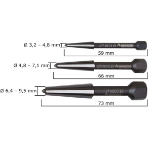Rennsteig 471 903 3 wykrętaki do urwanych śrub M5-M12 gwint lewy prawy, zestaw 3 sztuki