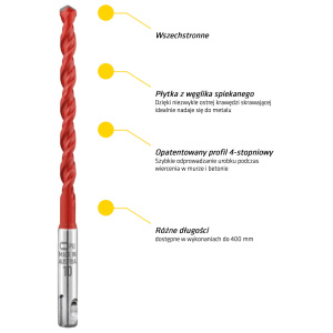 Alpen wiertło uniwersale Profi MultiCut do muru, drewna, metalu, płytek, tworzywa 5x160 mm SDS-plus