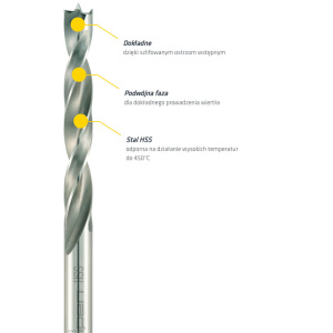Wiertło do drewna 6,5 mm Alpen HSS | Narzędzia MagMar