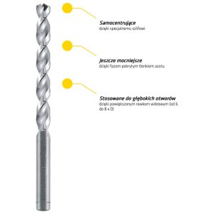 Wiertło kobaltowe 10,2 mm Alpen DIN 338 HSS-Co | Narzędzia MagMar
